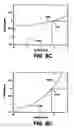 Fig. 10 - Tactile feedback for capacitive sensors