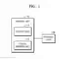 Fig. 02 - APPARATUS AND METHOD FOR INTERFACING BETWEEN DIGITAL DEVICES