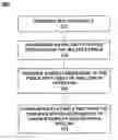Fig. 01 - Early Z scoreboard tracking system and method