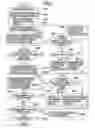 Fig. 03 - NUMERICAL ANALYSIS MESH GENERATING METHOD AND APPARATUS