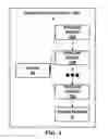 Fig. 04 - Indexes of graphics processing objects in graphics processing unit commands
