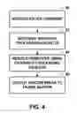 Fig. 05 - Indexes of graphics processing objects in graphics processing unit commands