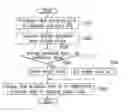Fig. 01 - Display device including a backlight unit and driving method of the backlight unit using an average grayscale level of an image