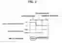 Fig. 03 - Emission apparatus and drive method therefor