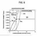 Fig. 07 - Emission apparatus and drive method therefor