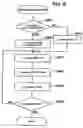 Fig. 10 - Printing control method, printing control apparatus, medium on which printing control program is recorded