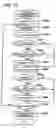 Fig. 13 - Printing control method, printing control apparatus, medium on which printing control program is recorded