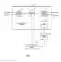 Fig. 03 - Apparatus and method for transferring video
