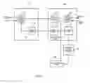 Fig. 04 - Apparatus and method for transferring video