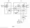 Fig. 05 - Apparatus and method for transferring video