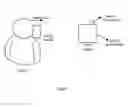 Fig. 07 - Apparatus and method for transferring video