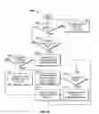 Fig. 16 - Multimedia Device Integration System