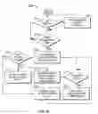 Fig. 17 - Multimedia Device Integration System