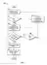 Fig. 18 - Multimedia Device Integration System