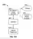 Fig. 23 - Multimedia Device Integration System