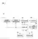 Fig. 02 - Video data display system and method for mobile terminal