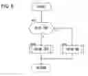 Fig. 07 - Electronic still camera