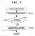 Fig. 06 - Image processing apparatus, control method therefor, and program