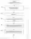 Fig. 01 - Defect and maintenance detection for image capture device