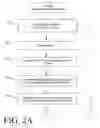 Fig. 03 - Defect and maintenance detection for image capture device