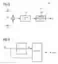 Fig. 05 - Method for detecting image sequences having linewise repeated data