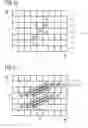 Fig. 04 - Iterative method for interpolating video information values
