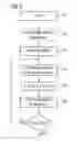Fig. 06 - Iterative method for interpolating video information values