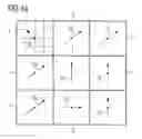 Fig. 08 - Iterative method for interpolating video information values