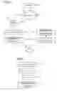 Fig. 16 - Iterative method for interpolating video information values