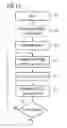 Fig. 19 - Iterative method for interpolating video information values