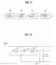 Fig. 11 - DTV receiving system and method of processing DTV signal