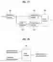 Fig. 18 - DTV receiving system and method of processing DTV signal