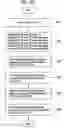 Fig. 25 - DTV receiving system and method of processing DTV signal