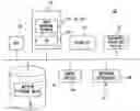 Fig. 01 - Image processing program, method and processor for adjusting luminance component and chrominance component