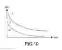 Fig. 11 - Image-processing method and device