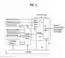 Fig. 03 - DTV receiving system and method of processing DTV signal