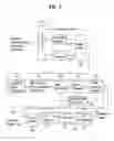 Fig. 04 - DTV receiving system and method of processing DTV signal