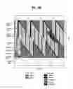 Fig. 08 - DTV receiving system and method of processing DTV signal