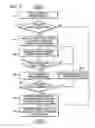 Fig. 03 - METHOD AND APPARATUS FOR RECEIVING AND REPRODUCING BROADCAST DATA BY MEANS OF WIRELESS COMMUNICATION
