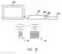 Fig. 09 - TV interface control system and method with automatic search