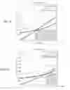Fig. 13 - Pulse width modulation algorithm