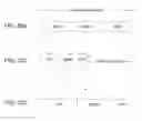 Fig. 16 - Pulse width modulation algorithm