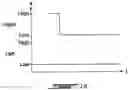 Fig. 12 - Stereoscopic display system