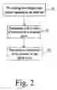 Fig. 03 - METHOD FOR PROVIDING IMPROVED DISPLAYING EFFECT OF LIQUID CRYSTAL PANEL IN OPERATION TEMPERATURE RANGE THEREOF
