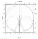 Fig. 09 - Ophthalmic lens