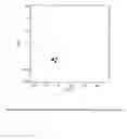 Fig. 05 - Method and apparatus for determining the visual acuity of an eye