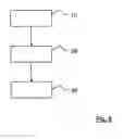 Fig. 10 - Method and apparatus for determining the visual acuity of an eye