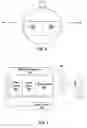 Fig. 04 - Face and iris imaging system and method