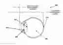 Fig. 01 - Optical coherence tomography for eye-length measurement
