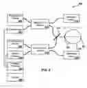 Fig. 03 - Optical coherence tomography for eye-length measurement